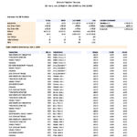 Daily-Practice-Statistics_Lg-1