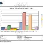Graphic-Procedures_Lg-1