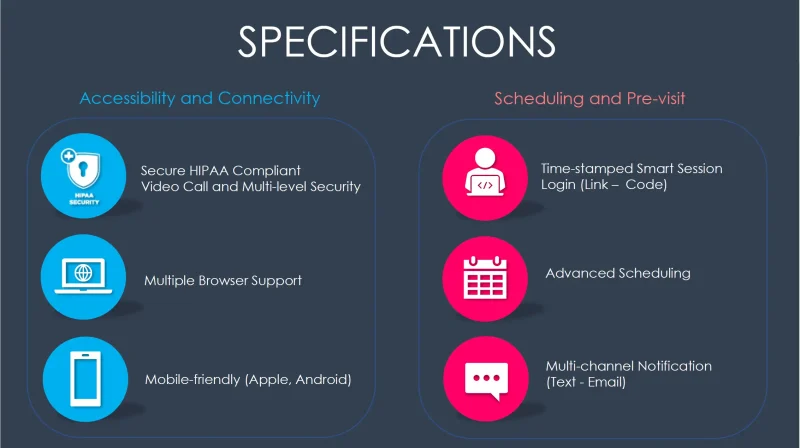 Telehealth-3637323228254375089-3